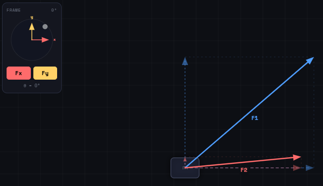 PhysicsPlayground — Free Interactive Physics Simulations for Teachers