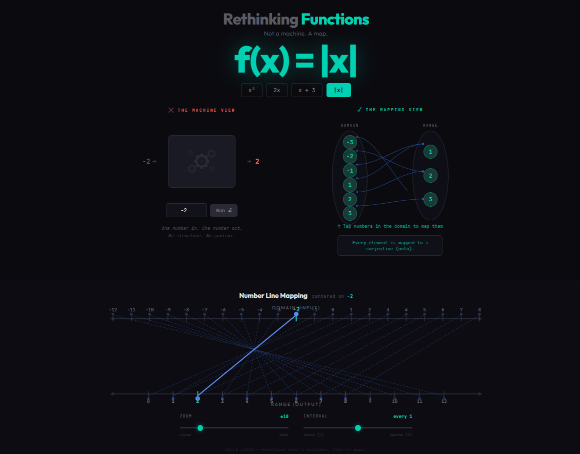 PhysicsPlayground — Free Interactive Physics Simulations for Teachers