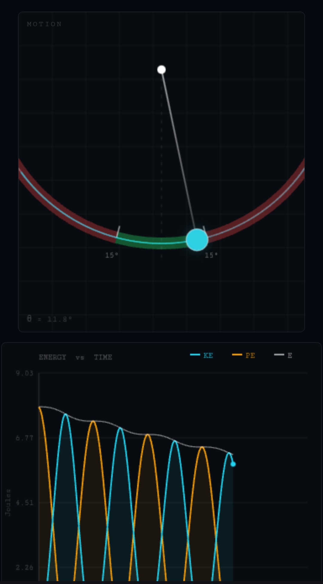 PhysicsPlayground — Free Interactive Physics Simulations for Teachers